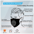 SanNap N95 Anti Pollution Reusable & Washable with Twin Breathing Valves Face Mask Teal thumbnail