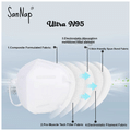 SanNap Ultra N95 Anti-Pollution Face Mask thumbnail