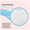 LuvLap Disposable Breast Pads thumbnail