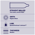 Sexual Wellness Combo of Durex Extra Time 10 Condom (Buy 2 Get 1 Free) and Durex Play Massage 2 in 1 Intimate Lubricant & Massage Gel 200ml thumbnail