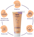 Sanfe Bikini Line Hair Removal Lavender & Aloe Vera Cream thumbnail