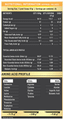 MuscleBlaze Whey Gold Whey Protein Isolate Only Powder Dark Choco Passion thumbnail
