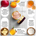 TNW- The Natural Wash Beetroot Herbal Lip Balm thumbnail