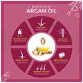 Arganicare Argan & Keratin Conditioner thumbnail