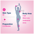 Veet Nikhaar Hair Removal Cream thumbnail