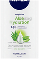 Nivea Aloe Hydration Body Lotion for Normal Skin thumbnail
