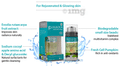 Glogeous Advanced Face Wash Gel thumbnail