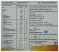 Diataal Multivitamin, Beta Carotene and Minerals Capsule thumbnail