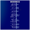 Horlicks Health and Nutrition Drink Refill Pack Chocolate Delight thumbnail