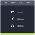 Nutrabay Wellness Milk Thistle Extract Capsule thumbnail