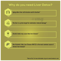 TrueBasics Liver Detox Tablet thumbnail