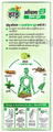 Zandu Amla +5 Herbs Juice thumbnail