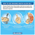 Orasore Mouth Ulcer Relief Gel thumbnail