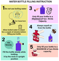 Renewa Hot Water Bag thumbnail