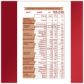 Protinex Health and Nutritional Drink Refill Pack Tasty Chocolate thumbnail