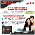 HairFul Healthy Hair Supplement Tablet thumbnail