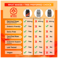 1 Tree Ganoderma Veg Capsule thumbnail