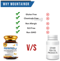 Mountainor Wild Alaskan Omega 3 Max Strength Fish Oil Softgel thumbnail