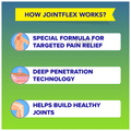 JointFlex Pain Relief Cream thumbnail