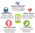 Biogetica Pranavita Green Powder thumbnail