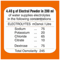 Electral Powder Orange thumbnail