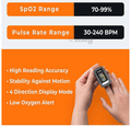 Vandelay Pulse Oximeter thumbnail