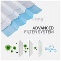 Fine Morning Pharma Safe X Disposable 3 Ply Surgical Face Mask Blue with Nosepin thumbnail