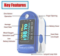 Dr Chopra Fingertip Pulse Oximeter thumbnail
