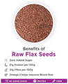 True Elements Combo Pack of Raw Chia Basil Seeds 150gm and Raw Flax Seeds 250gm thumbnail