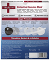 Tri-Activ 6 Layer Protection N95 PM2.5 Protective Mask Black thumbnail