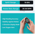 Vandelay Pulse Oximeter White thumbnail