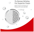 Colgate Combo Pack of Gentle Ultra Foam Ultra Soft Toothbrush (Buy 1 Get 1 Free) thumbnail