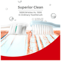 Colgate Combo Pack of Gentle Ultra Foam Ultra Soft Toothbrush (Buy 1 Get 1 Free) thumbnail