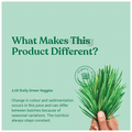 Kapiva Wheat Grass Juice thumbnail
