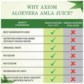 Axiom Aloevera Amla Juice thumbnail