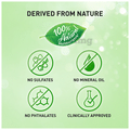 Parachute Advansed Body Lotion Coconut Milk & Mint Extract Refresh thumbnail