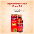Dabur Erand/Castor Tail thumbnail