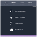Nutrabay Pro Zinc Magnesium B6 Capsule thumbnail