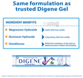 Digene Gel On The Go Pack (10ml Each) Mint thumbnail