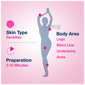 Veet Hair Removal Cream 50gm (Buy 2 Get 1 Free) for Sensitive Skin thumbnail