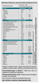 Enorma Post-Menopausal Health Nutraceutical Tablet thumbnail
