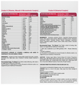 Enorma PCOD & PCOS Management Nutraceutical Tablet (30 Each) thumbnail