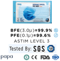 Papa Protect Disposable Surgical Face Mask (5 Each) Black thumbnail