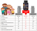 Vitaminhaat L-Arginine Capsule thumbnail
