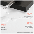 Minimalist Alpha Arbutin 2% + HA 1% Face Serum thumbnail