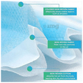 Debonair 3 Ply Protective Face Mask Free Size Blue thumbnail