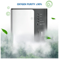 Arokleen Oxygen Concentrator (5L) POC- GM05 B thumbnail