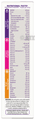 PediaSure Kids Nutrition Drink with Arginine & Natural Vitamin K2 Premium Chocolate for 2+ thumbnail