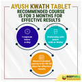 BodyWell Ayush Kwath Veg Tablet thumbnail