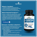 Nutrazee Premium L-Carnitine Veg Capsule thumbnail
